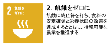 Sdgs エスディージーズ に取り組む魅力的な企業に就職 転職してみてはいかがでしょうか 教えて Dr キャリアアドバイザー Sdgs エスディージーズ に取り組む魅力的な企業に就職 転職してみてはいかがでしょうか 教えて Dr キャリアアドバイザー